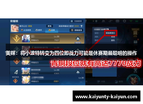 美媒：将小波特转变为四位即战力可能是休赛期最聪明的操作